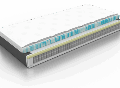 Casarista Boxspring+Topper