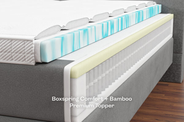 Casarista Boxspring+Topper-Hero3