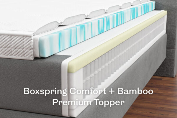 Casarista-Boxspring+Topper-Matratze-konfigurieren