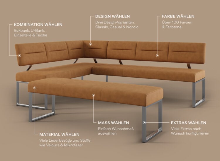 essgruppe_Essbank_nach_mass_konfigurieren